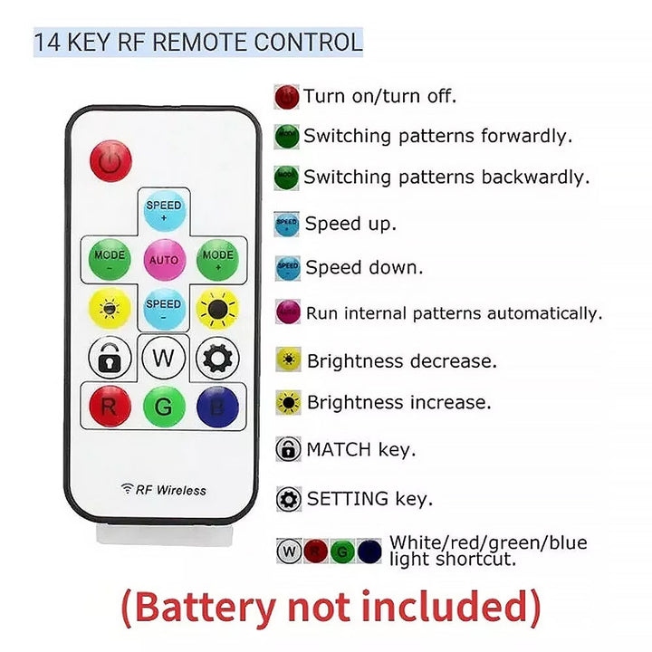 RGB Hexagon Garage Lights savingget