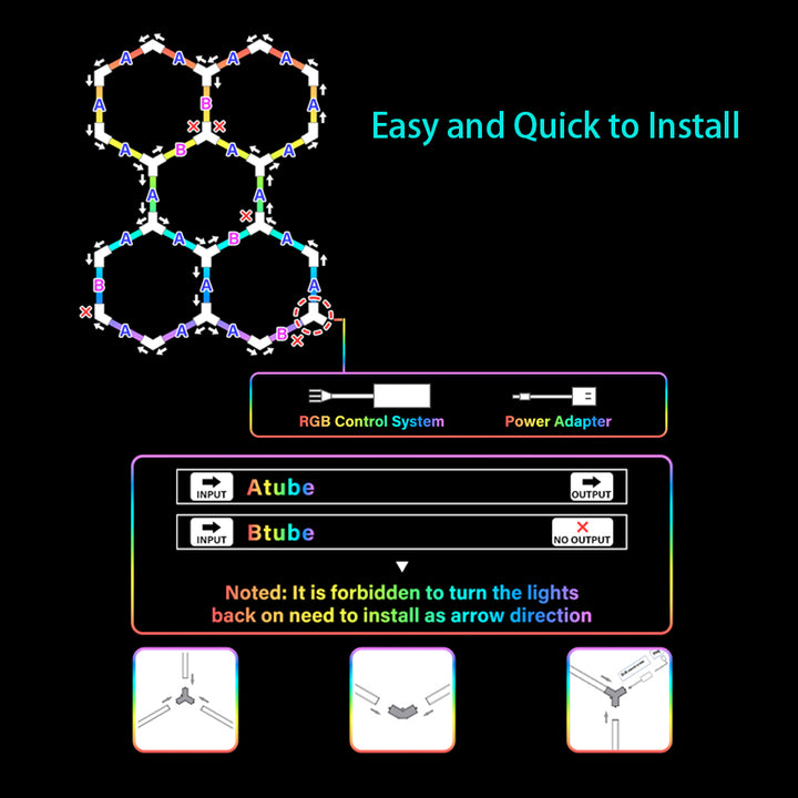 RGB Hexagon Garage Lights savingget